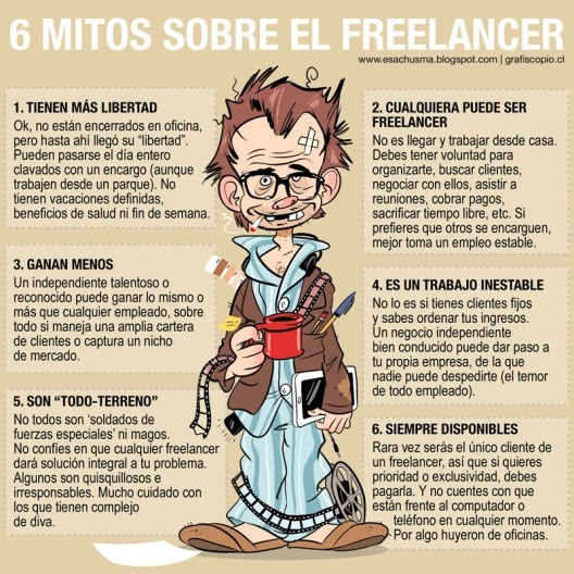 6 mitos sobre el freelancer bitcu ntico