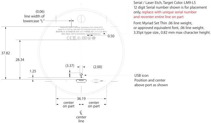 ibeacon